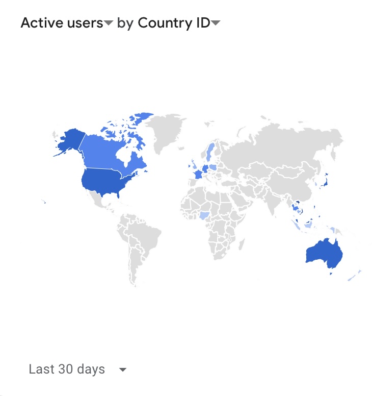Chỉ số website syhun